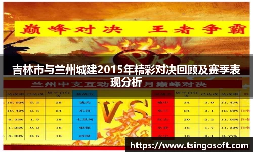 吉林市与兰州城建2015年精彩对决回顾及赛季表现分析